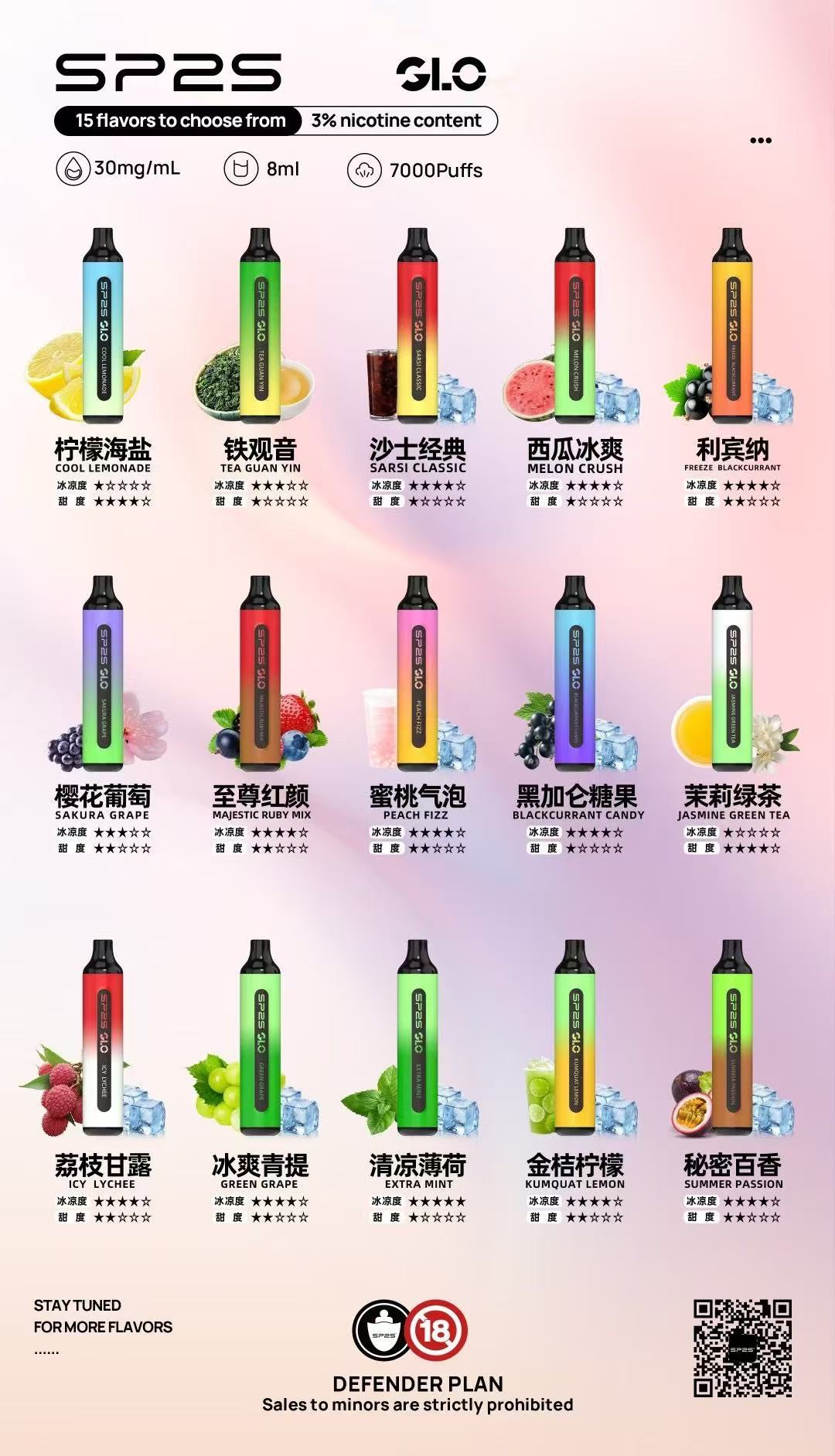 SP2S7000 拋棄式電子煙 一次性 電子煙